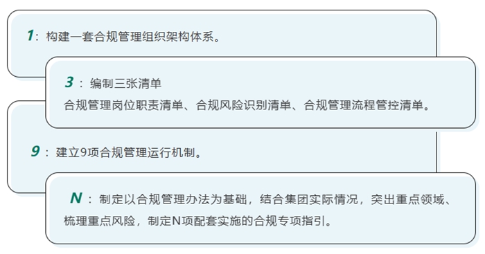 合規02_副本.jpg