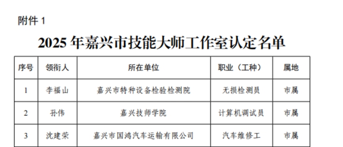 f68298508dbc495bb462888af89f2bf_副本.jpg